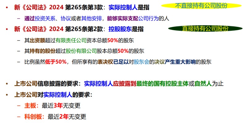 新《公司法》之一張圖快速了解公司治理-海南許可-錢生錢財務咨詢