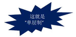 董事會(huì)的設(shè)置、權(quán)利與決議-海南許可資質(zhì)-錢生錢財(cái)務(wù)咨詢
